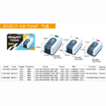 Big Boy | Quiet air pump (mkhrj wahd) - Image 2
